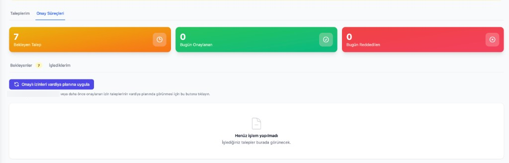 PRONESTR — Çakışmaları anında yakala